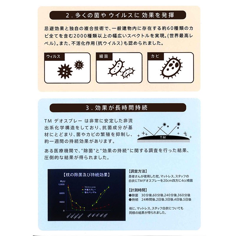 TMデオスプレー 【 革製品対応除菌スプレー 】